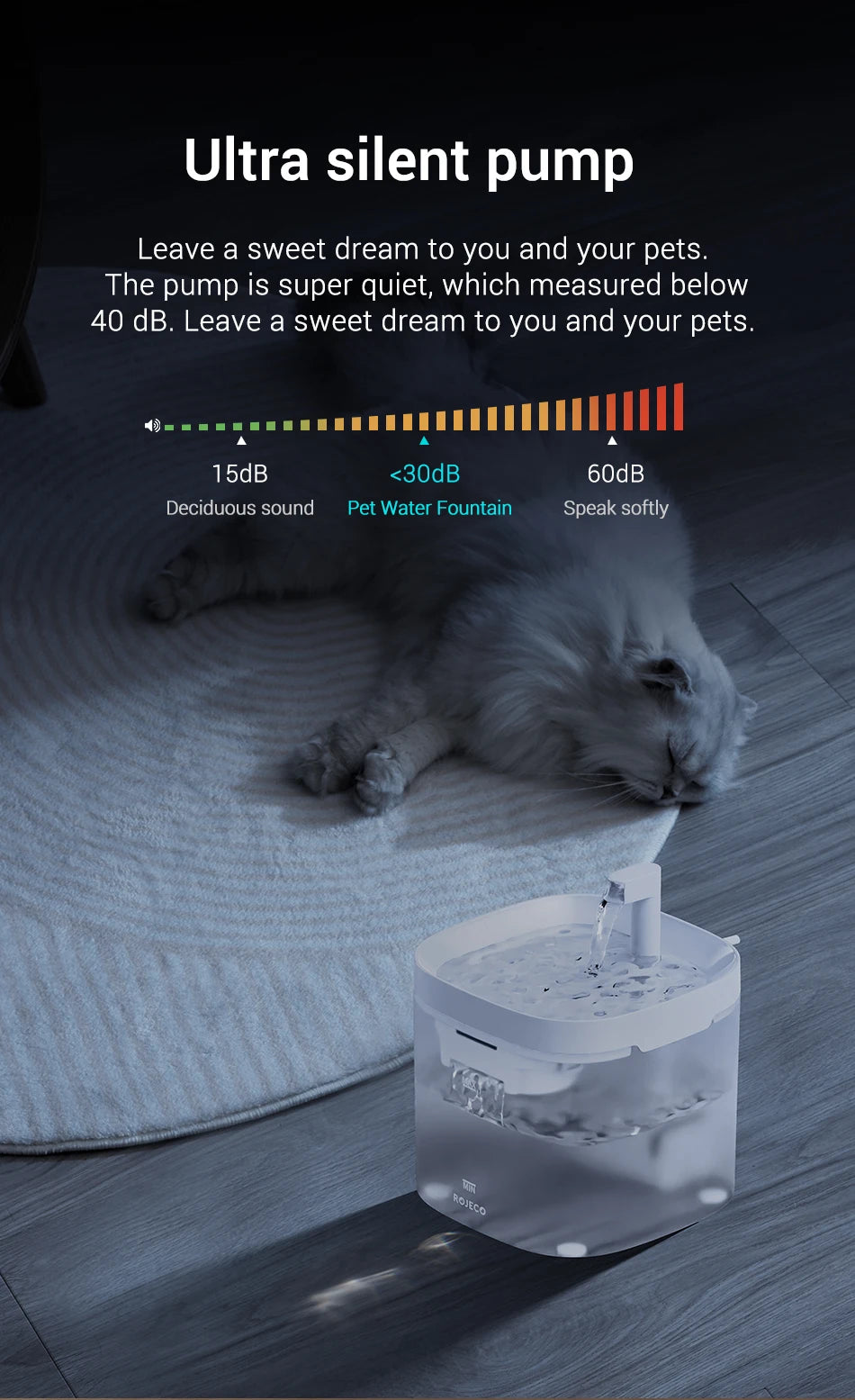 Automatic Cat Water Fountain ROJECO