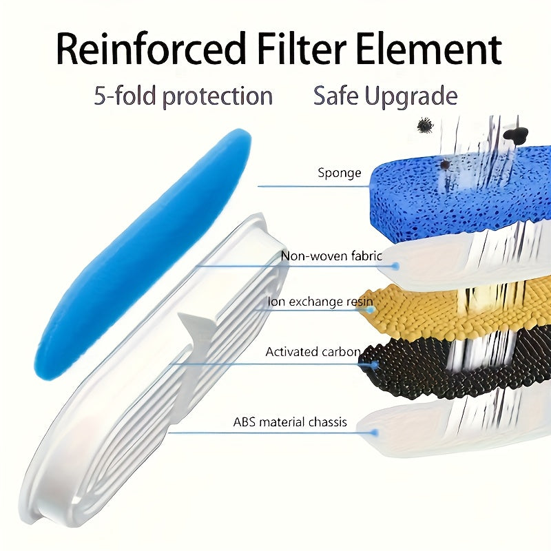 Ultra-Quiet 2.2L Cat Water Fountain for Hydration